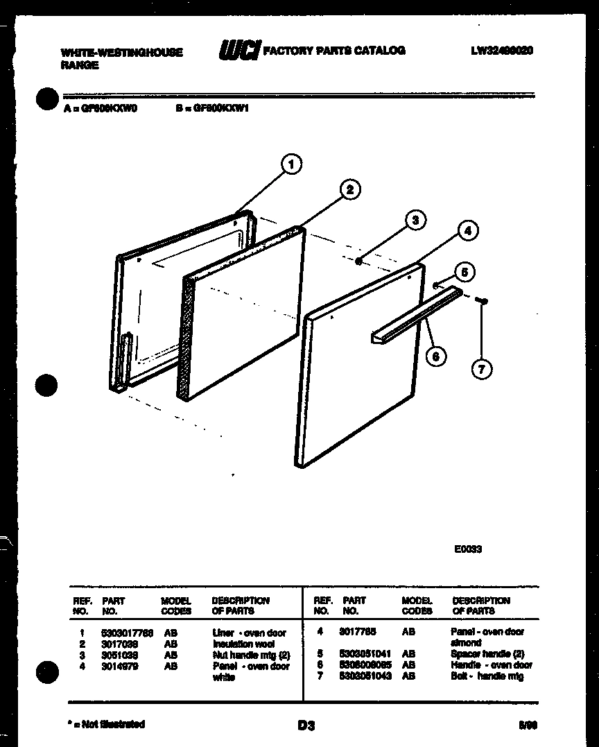 03 - DOOR PARTS