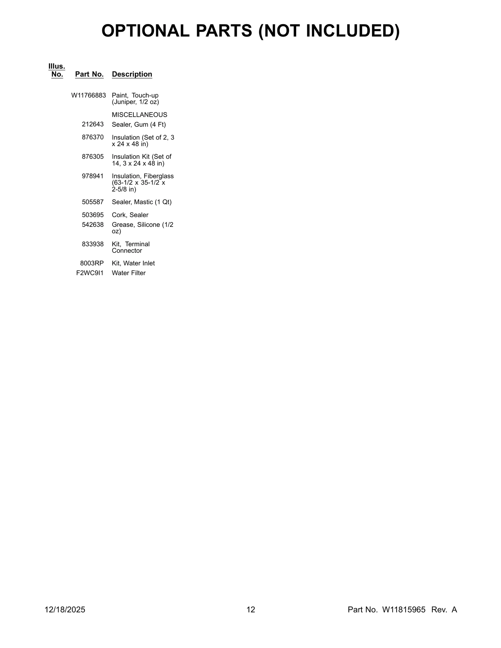 OPTIONAL PARTS (NOT INCLUDED)