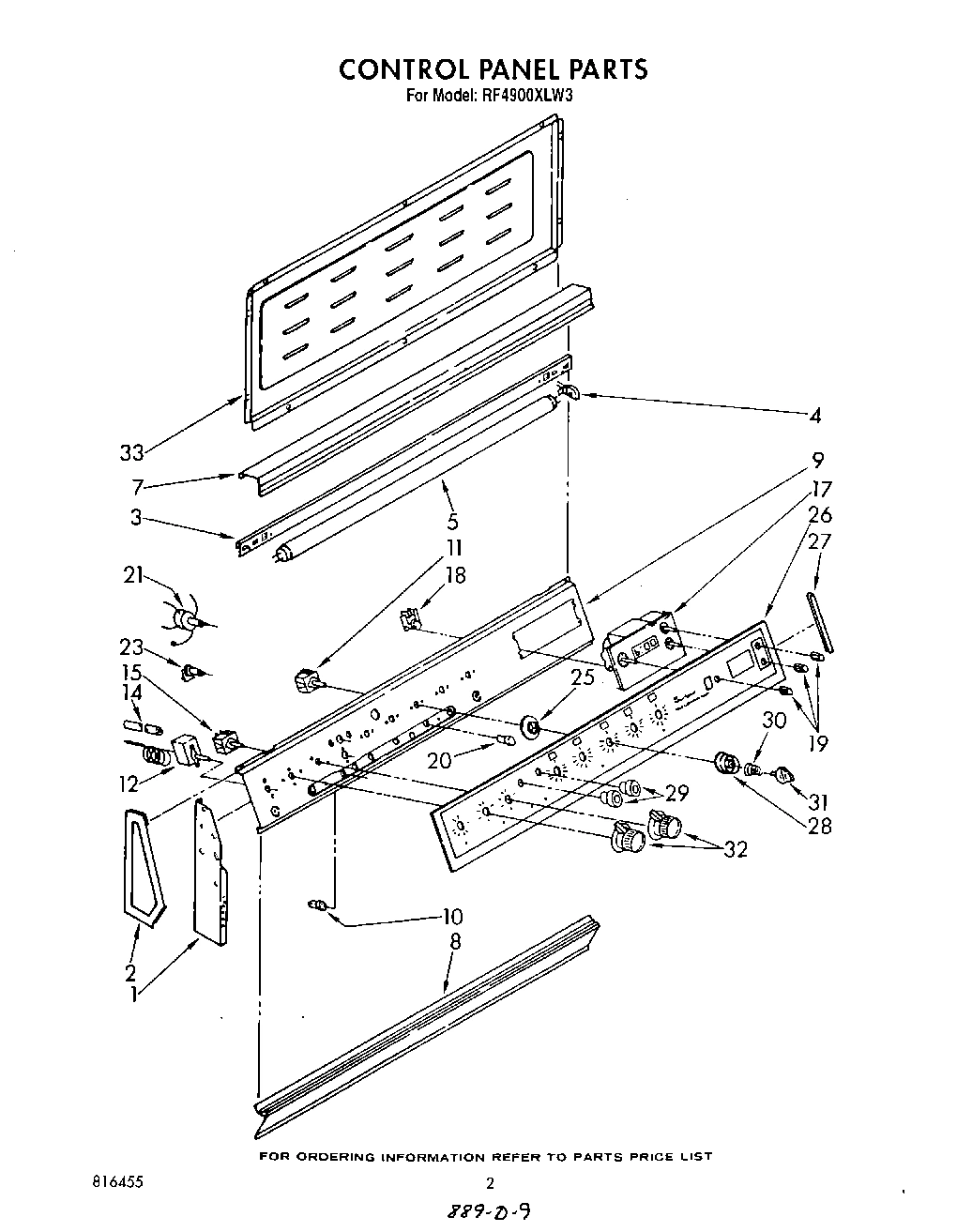 02 - CONTROL PANEL