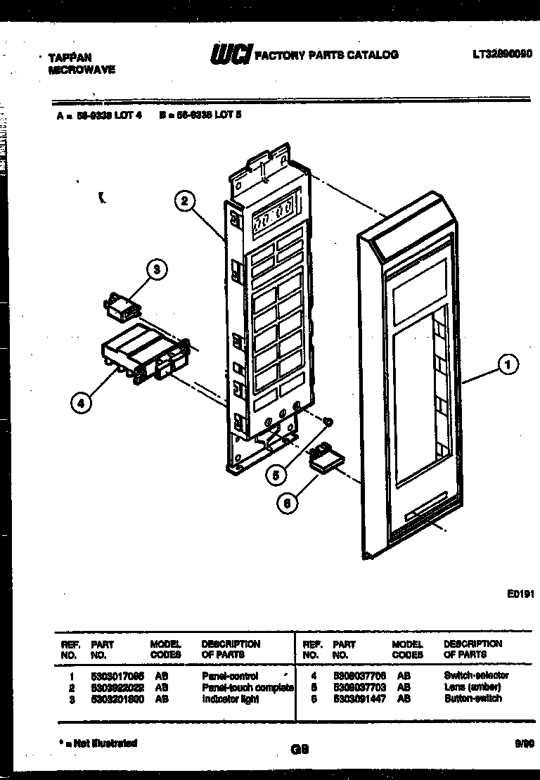 02 - CONTROL PANEL