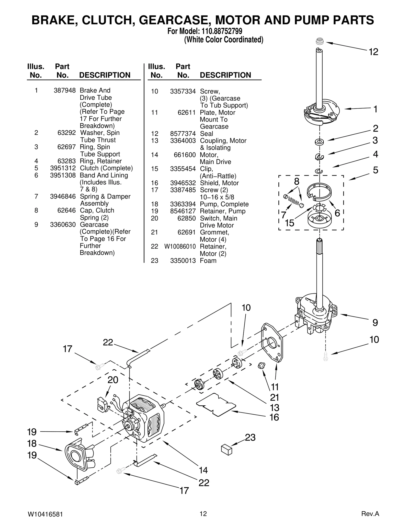 BRAKE, CLUTCH, GEARCASE, MOTOR AND PUMP PARTS