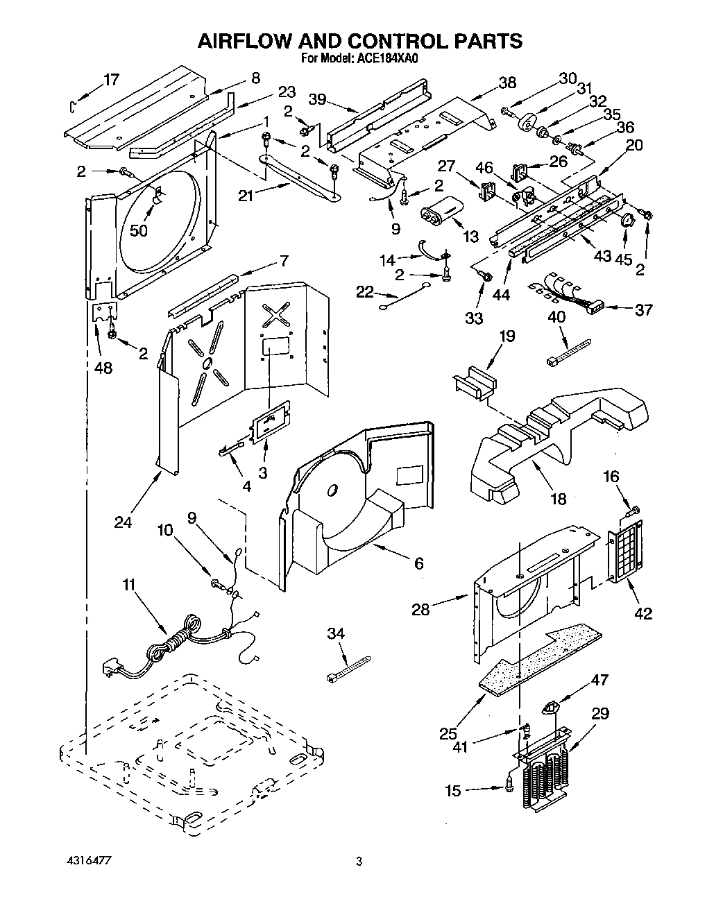 02 - AIRFLOW AND CONTROL