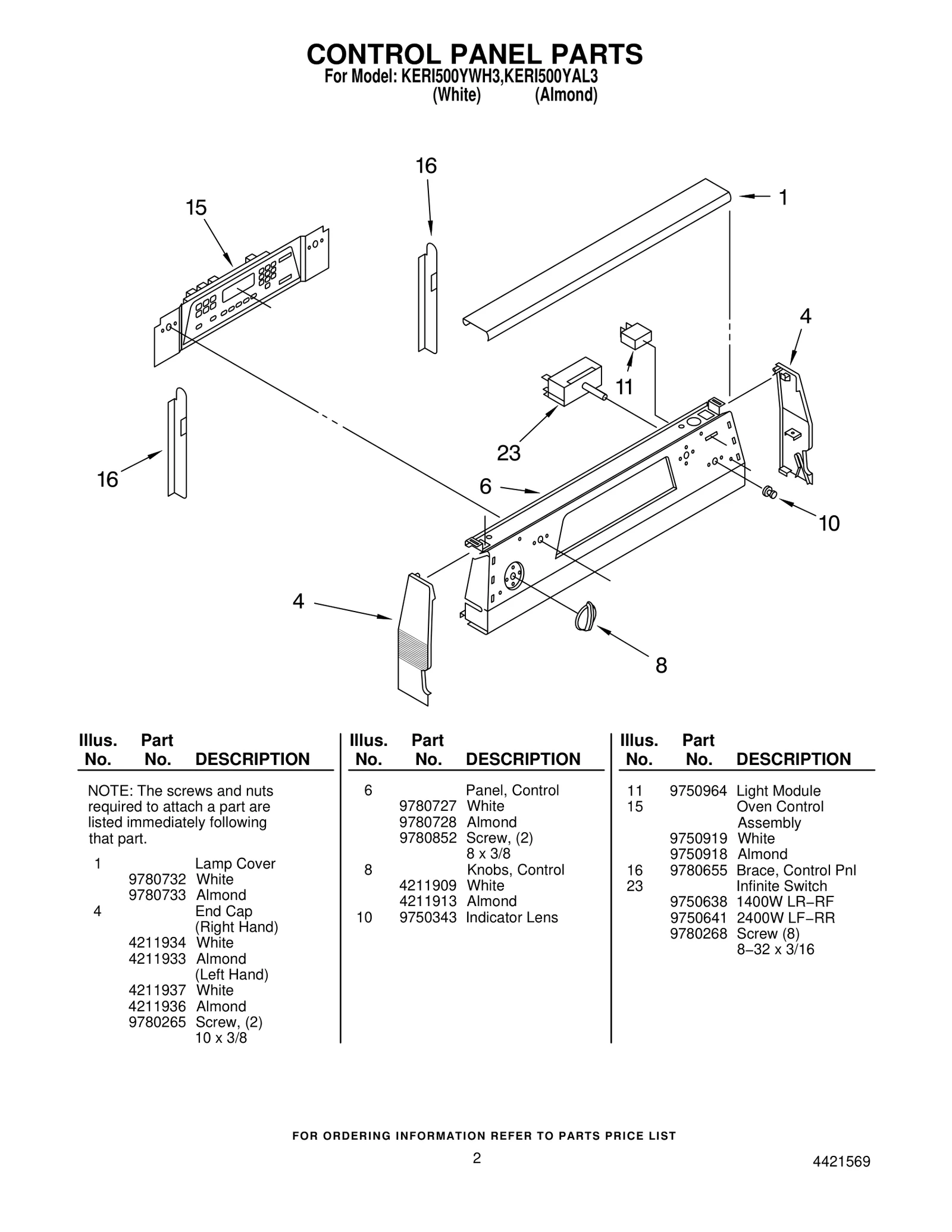 CONTROL PANEL PARTS