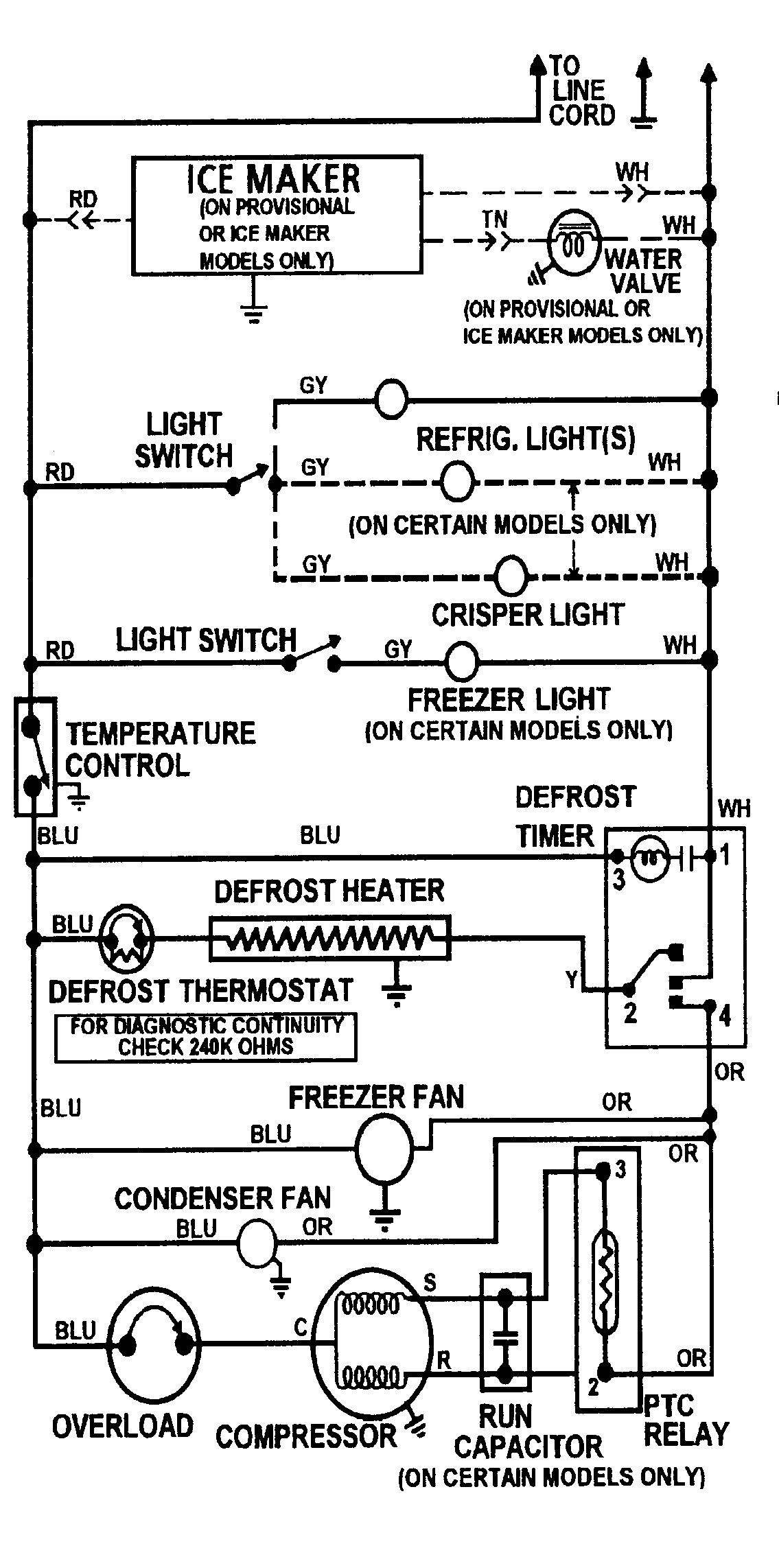 08 - WIRING INFORMATION