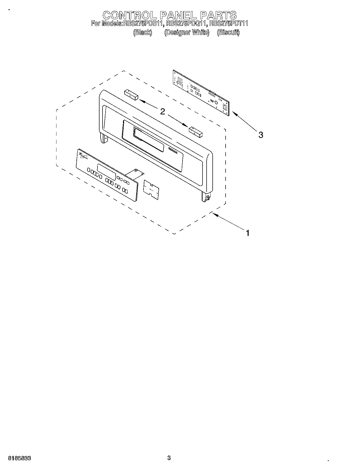02 - CONTROL PANEL