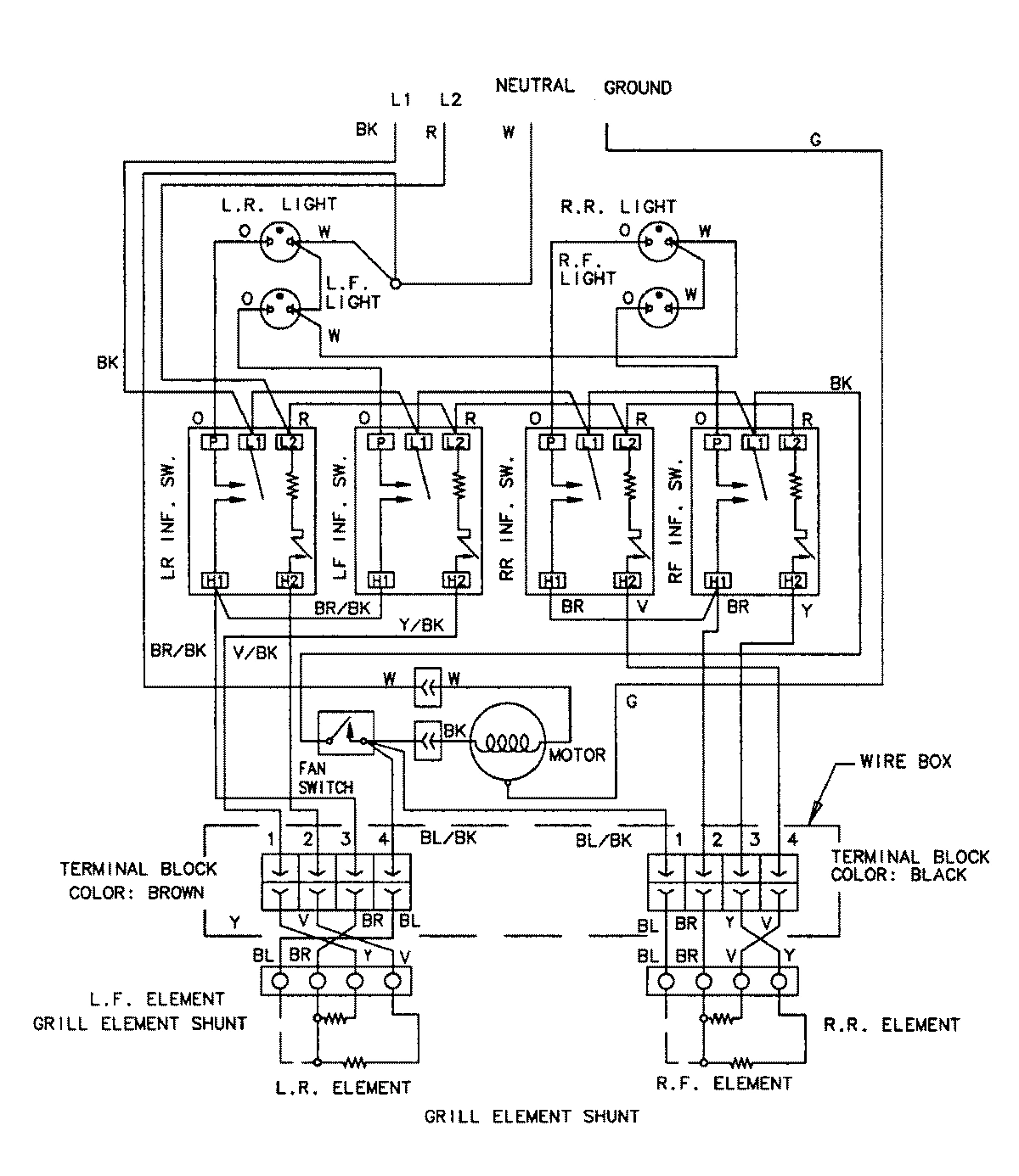 05 - WIRING INFORMATION