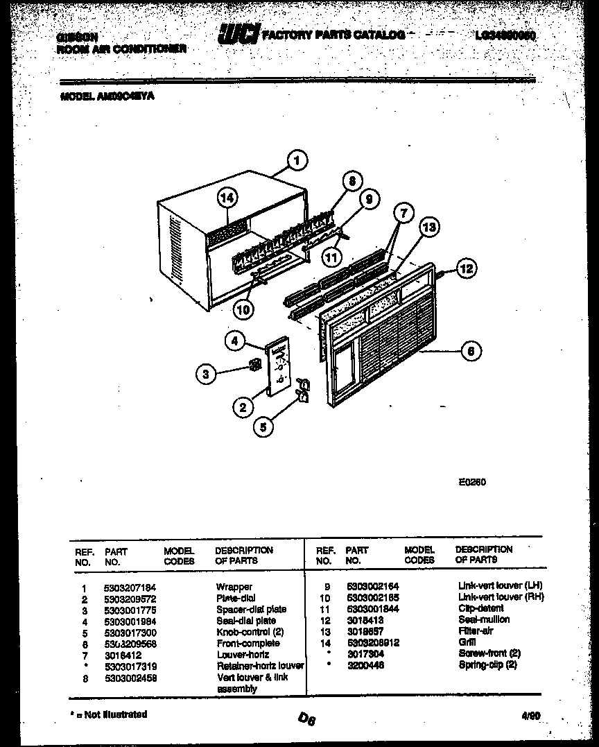 02 - CABINET PARTS