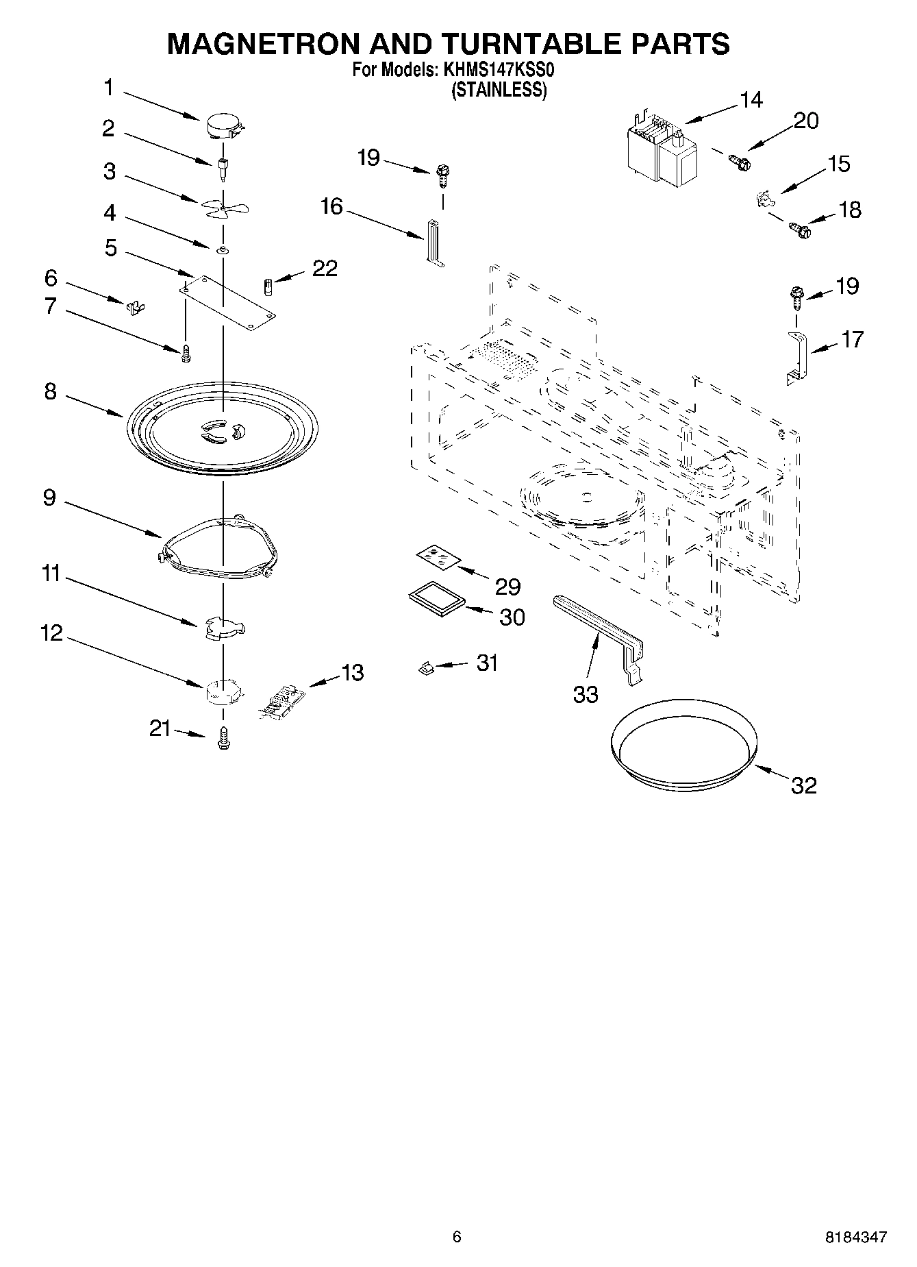 05 - MAGNETRON AND TURNTABLE