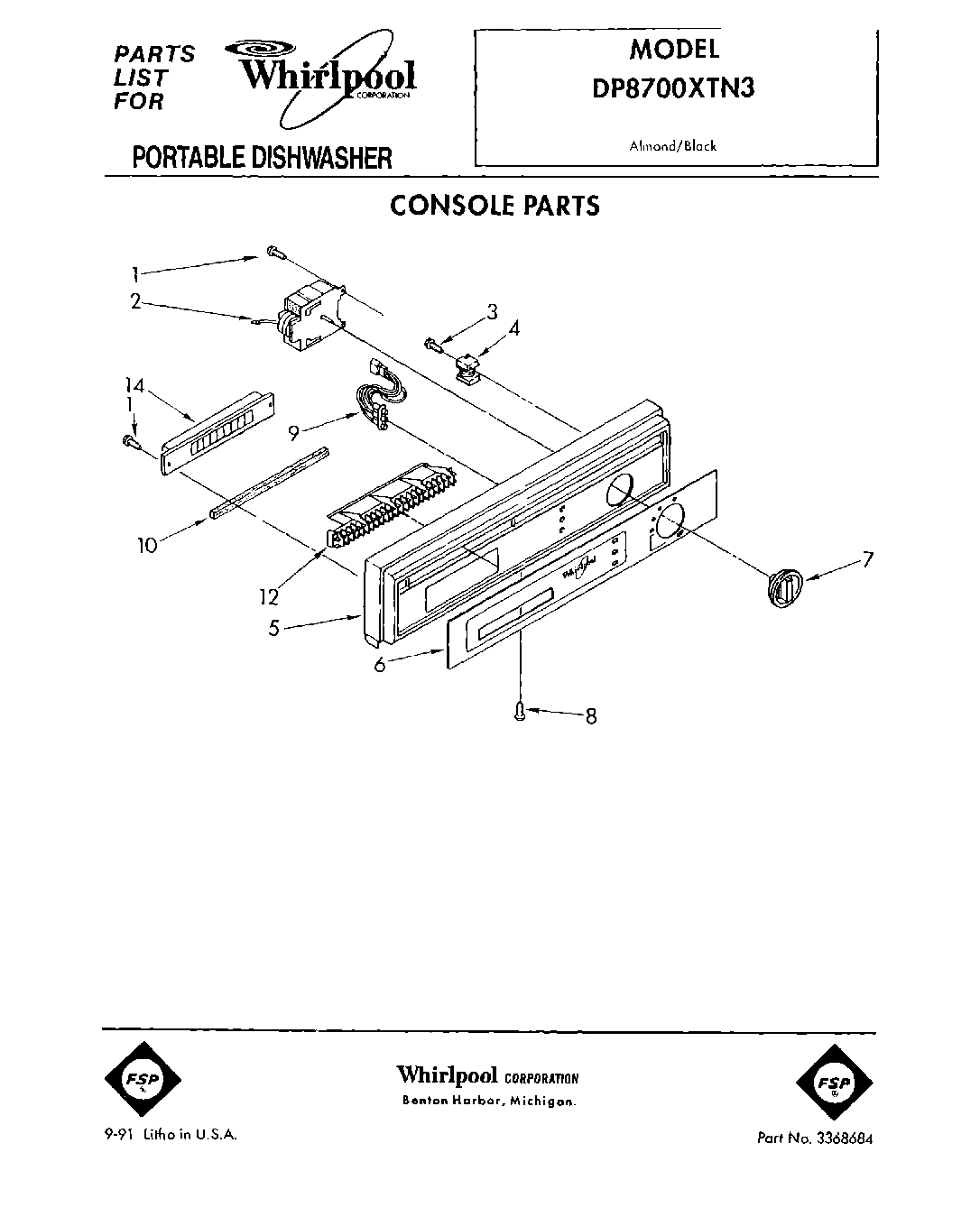 01 - CONSOLE