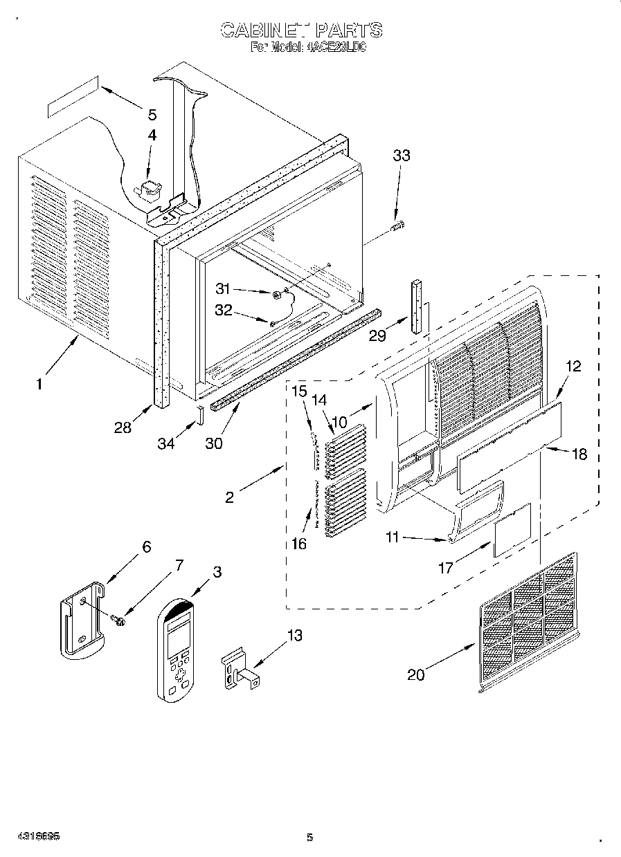 03 - CABINET