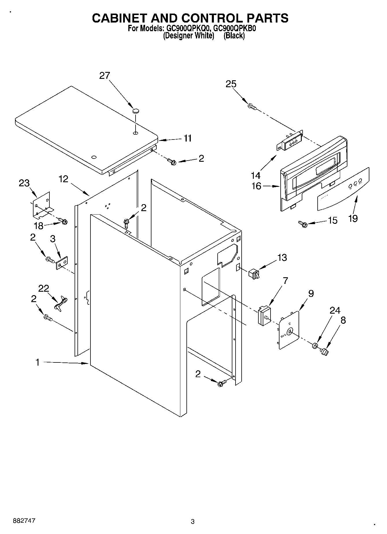 03 - PANEL AND CONTROL
