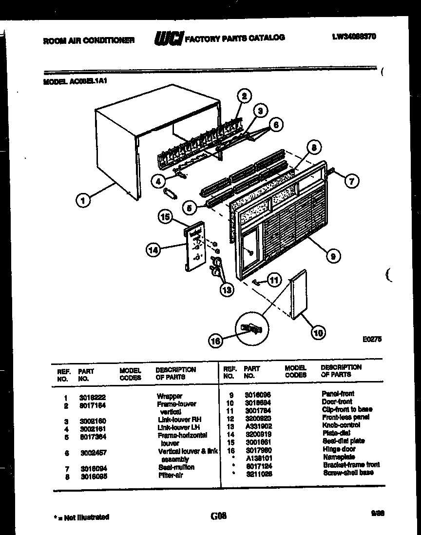 02 - CABINET PARTS