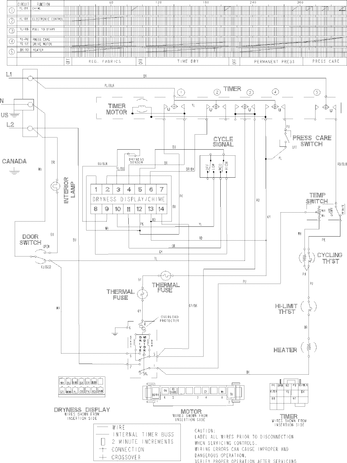 10 - WIRING INFORMATION