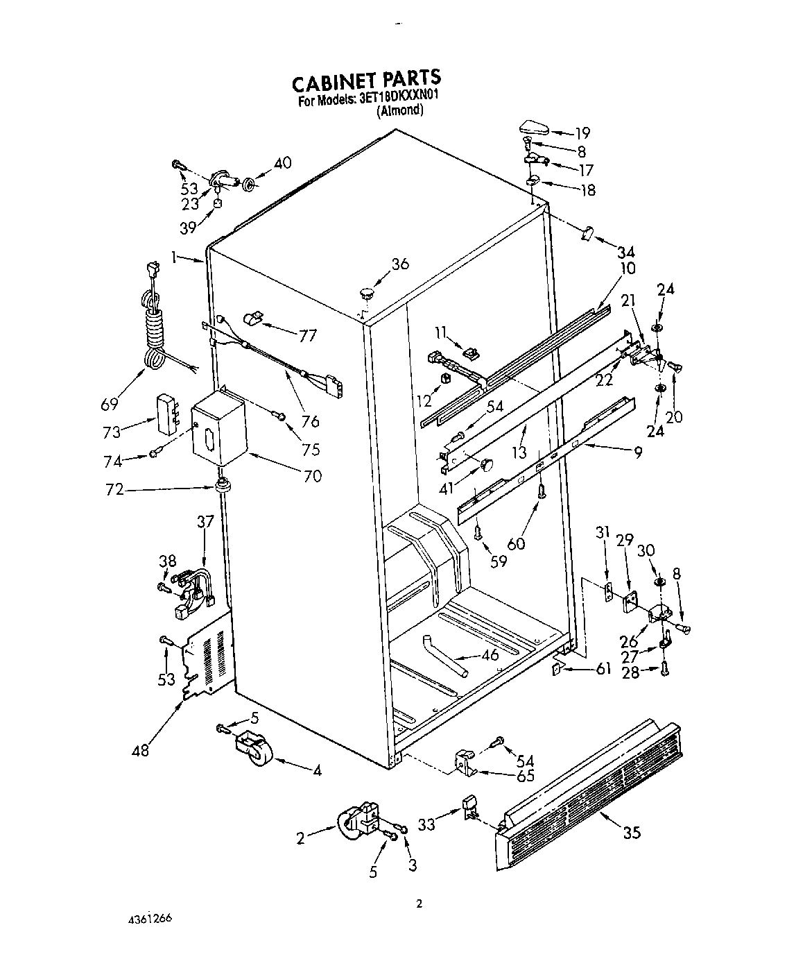 02 - CABINET