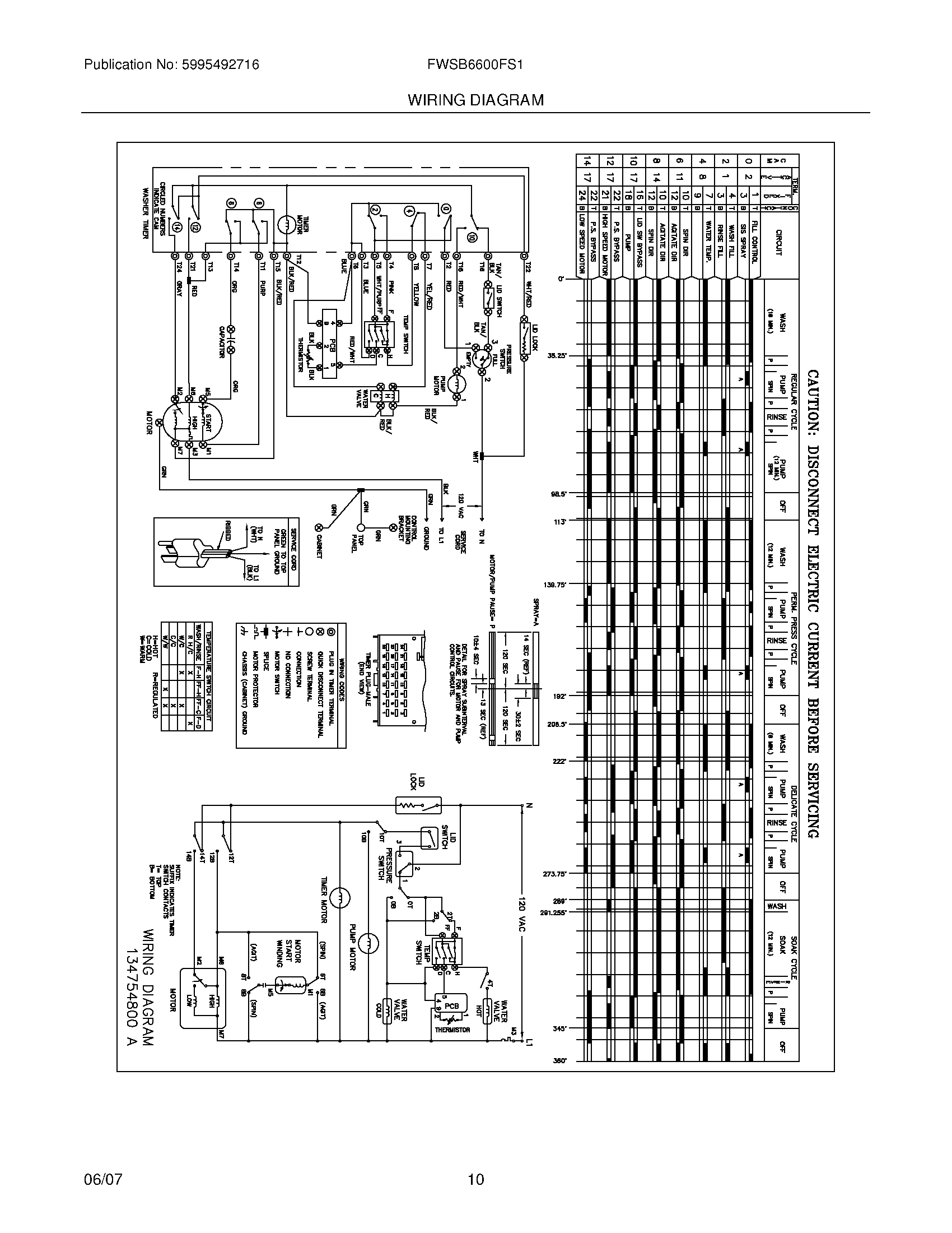 10 - WIRING DIAGRAM