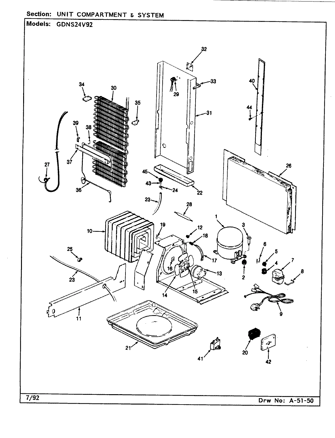 08 - UNIT COMPARTMENT & SYSTEM