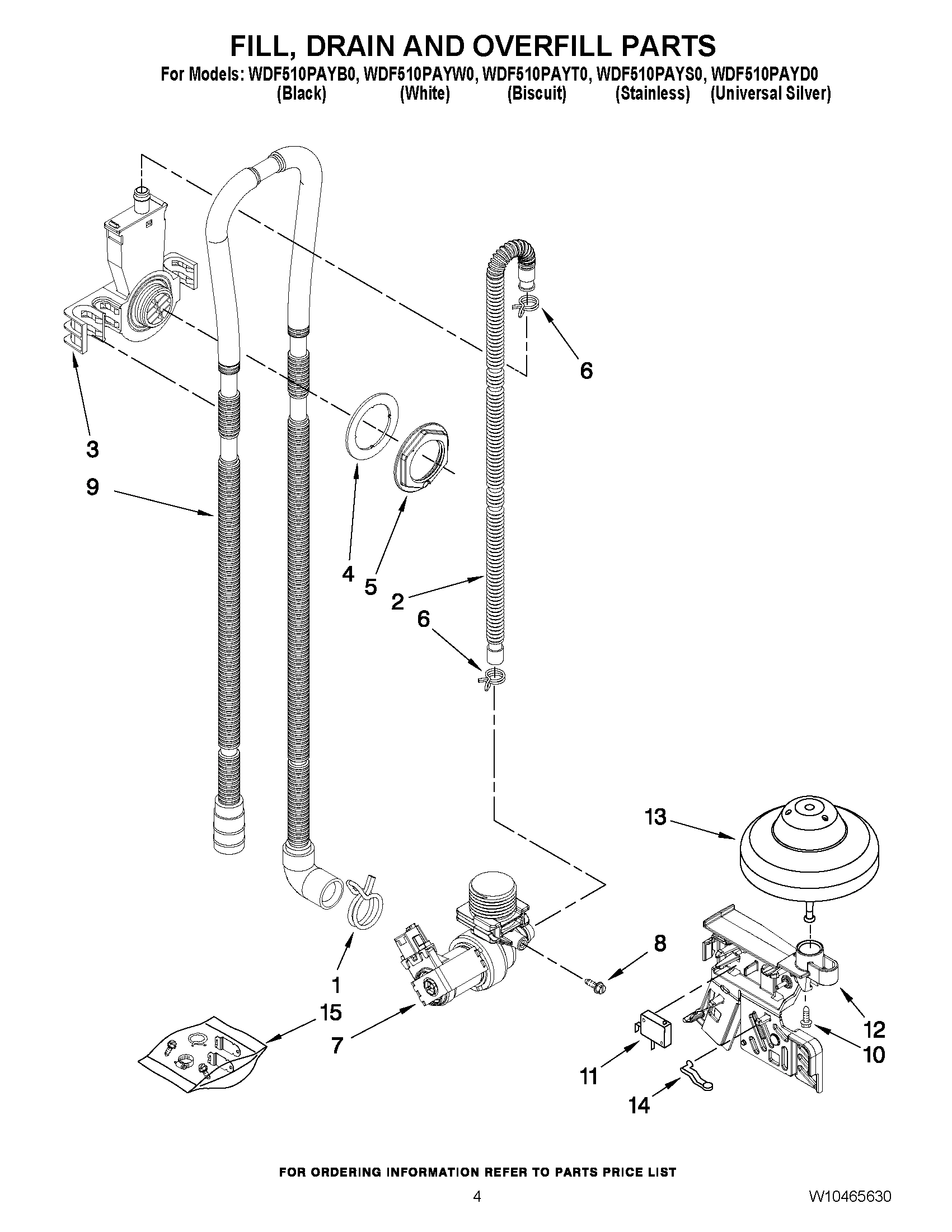 04 - FILL, DRAIN AND OVERFILL PARTS