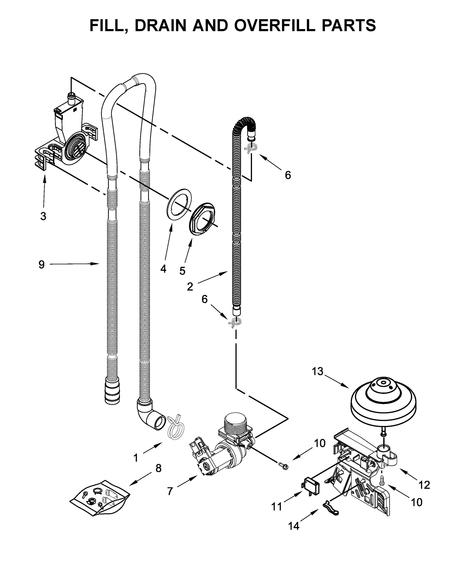 FILL, DRAIN AND OVERFILL PARTS