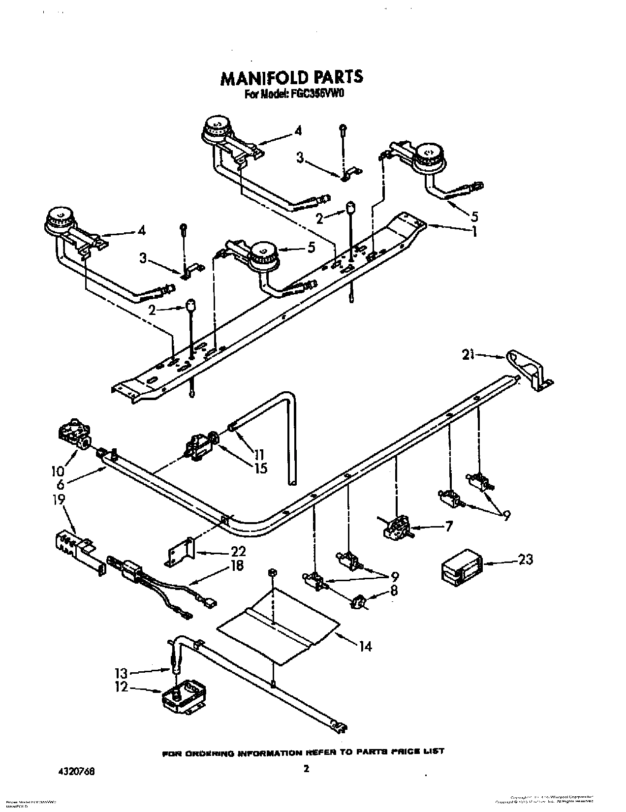 02 - MANIFOLD