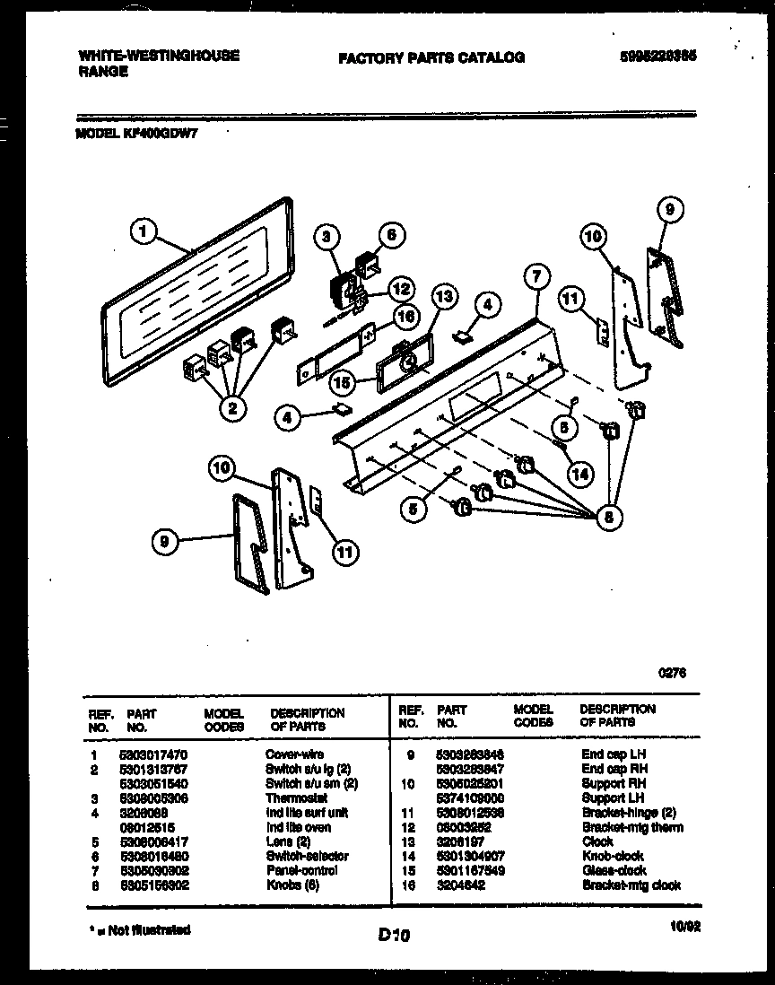 02 - CONTROL PANEL
