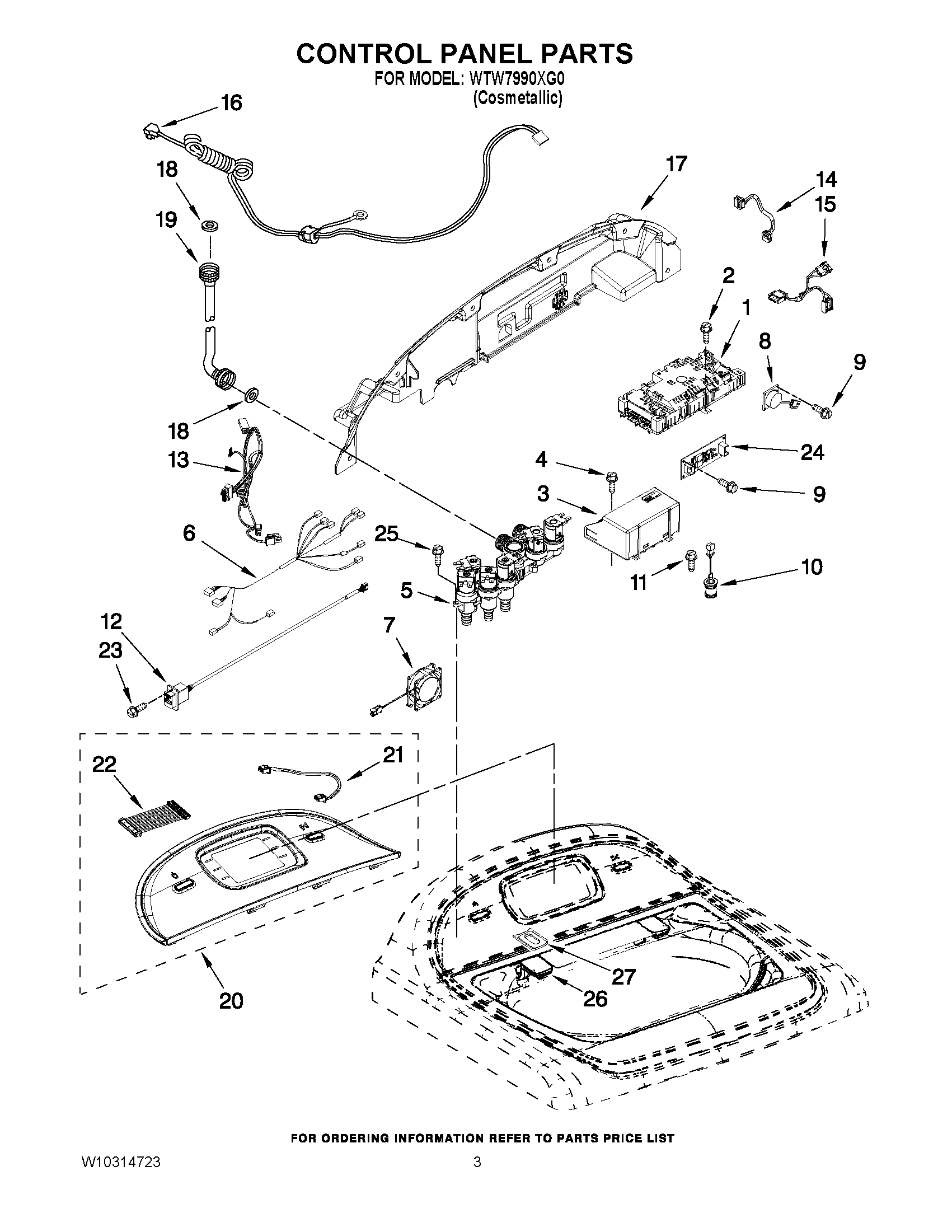 02 - CONTROL PANEL PARTS