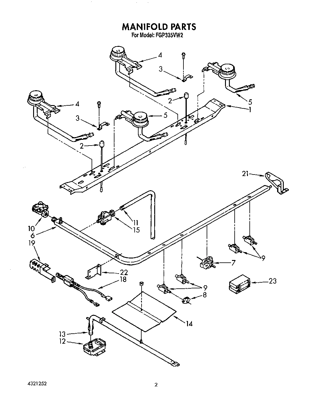 02 - MANIFOLD