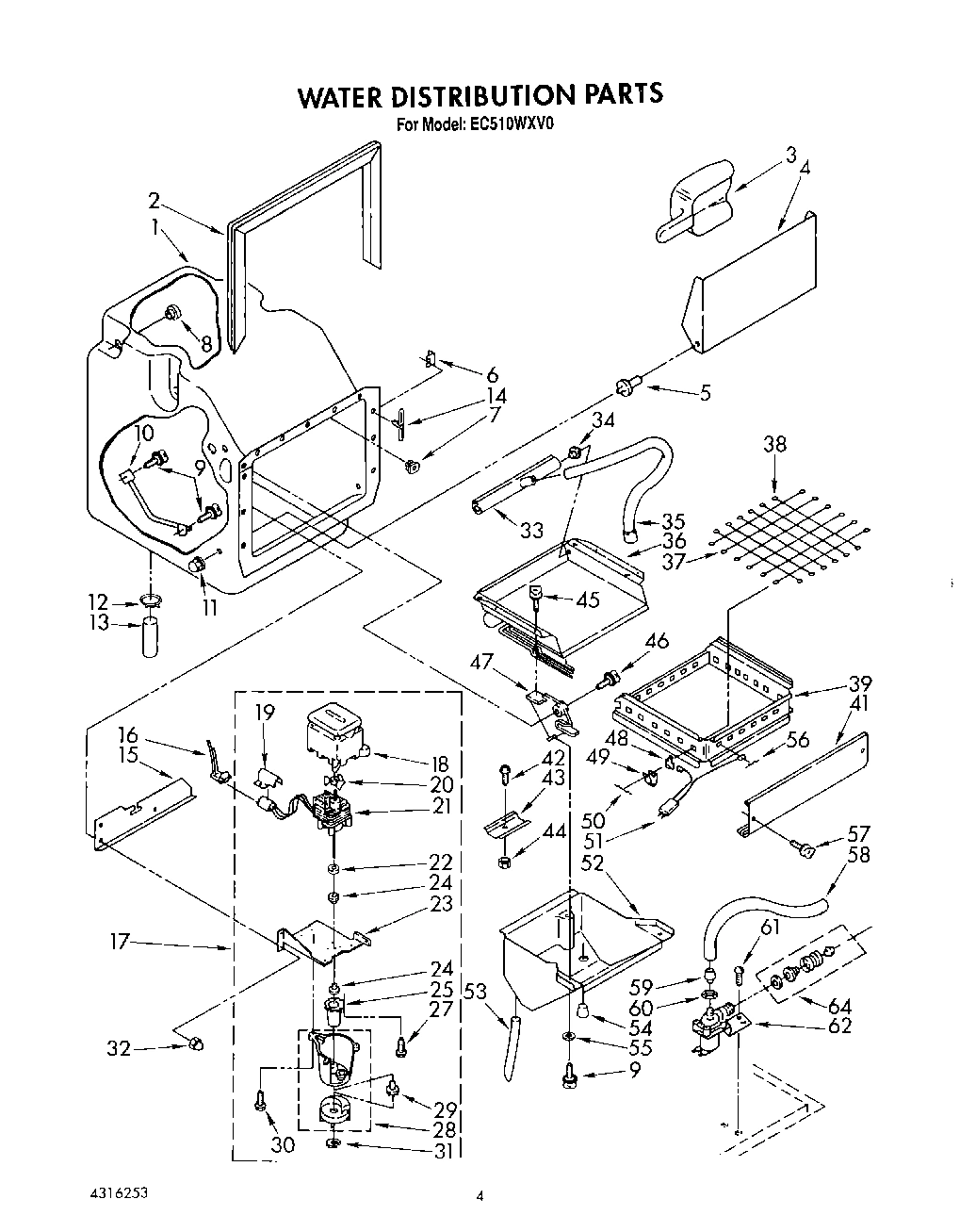 03 - WATER DISTRIBUTION