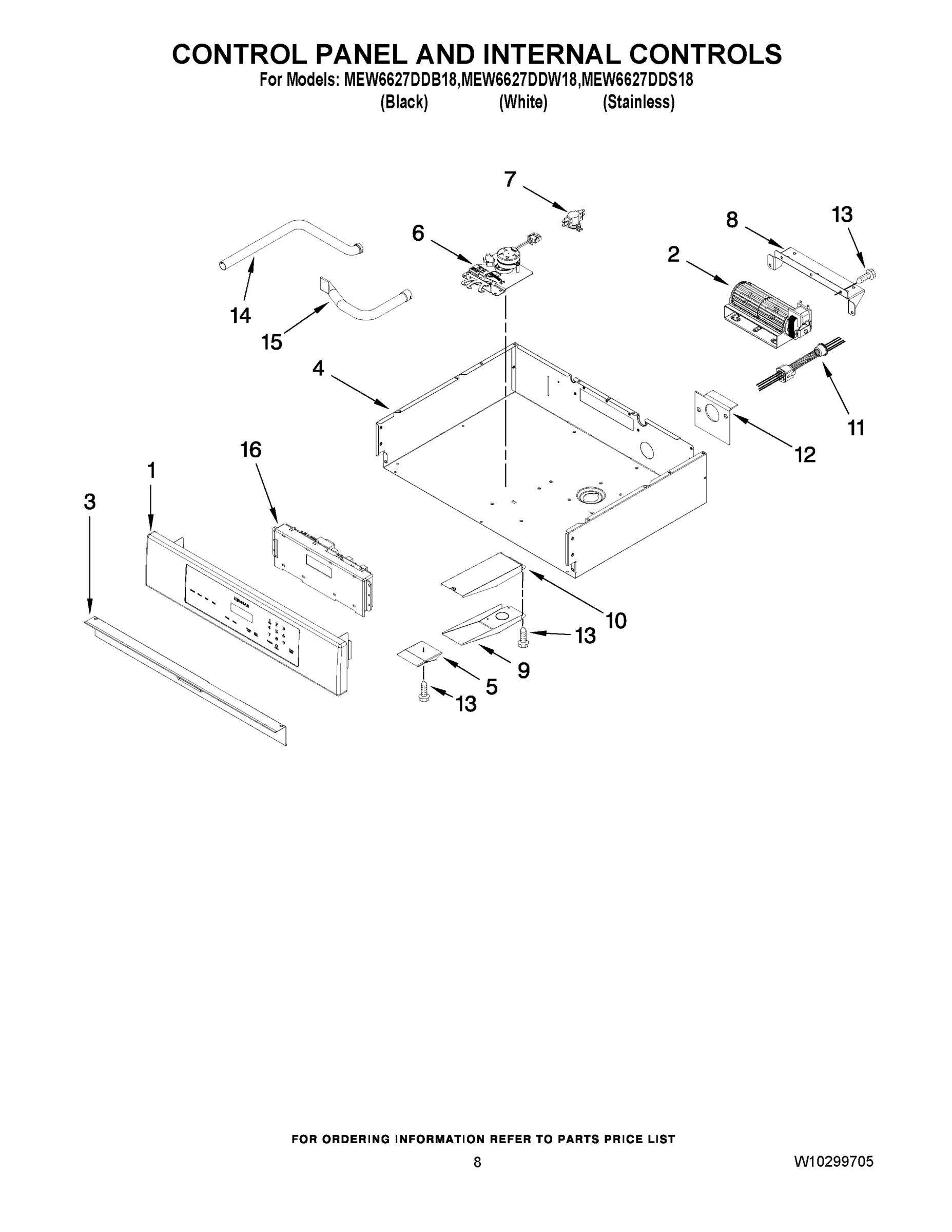 05 - CONTROL PANEL AND INTERNAL CONTROLS