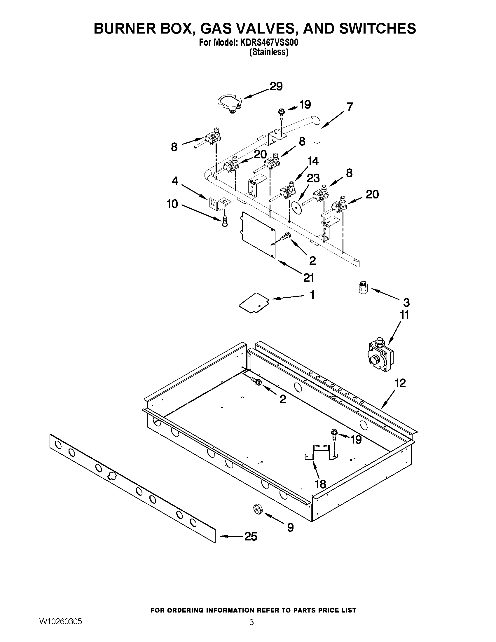 02 - BURNER BOX, GAS VALVES, AND SWITCHES