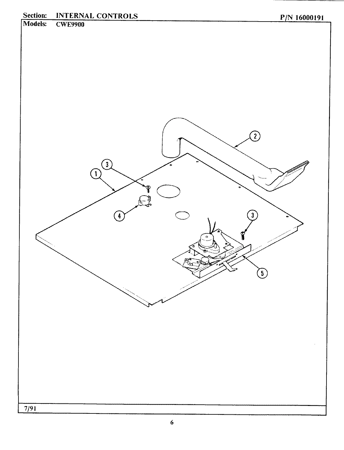 06 - INTERNAL CONTROLS