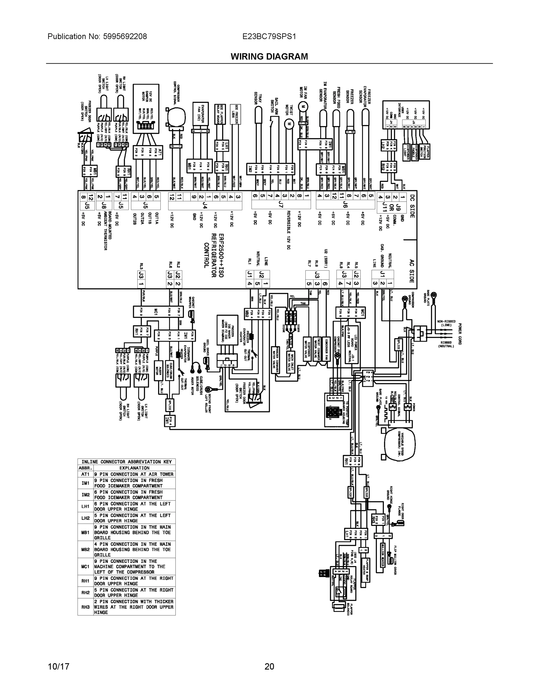 10 - WIRING DIAGRAM