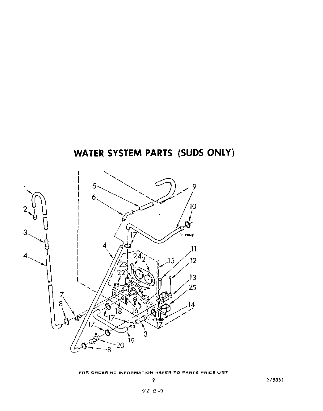 07 - WATER SYSTEM
