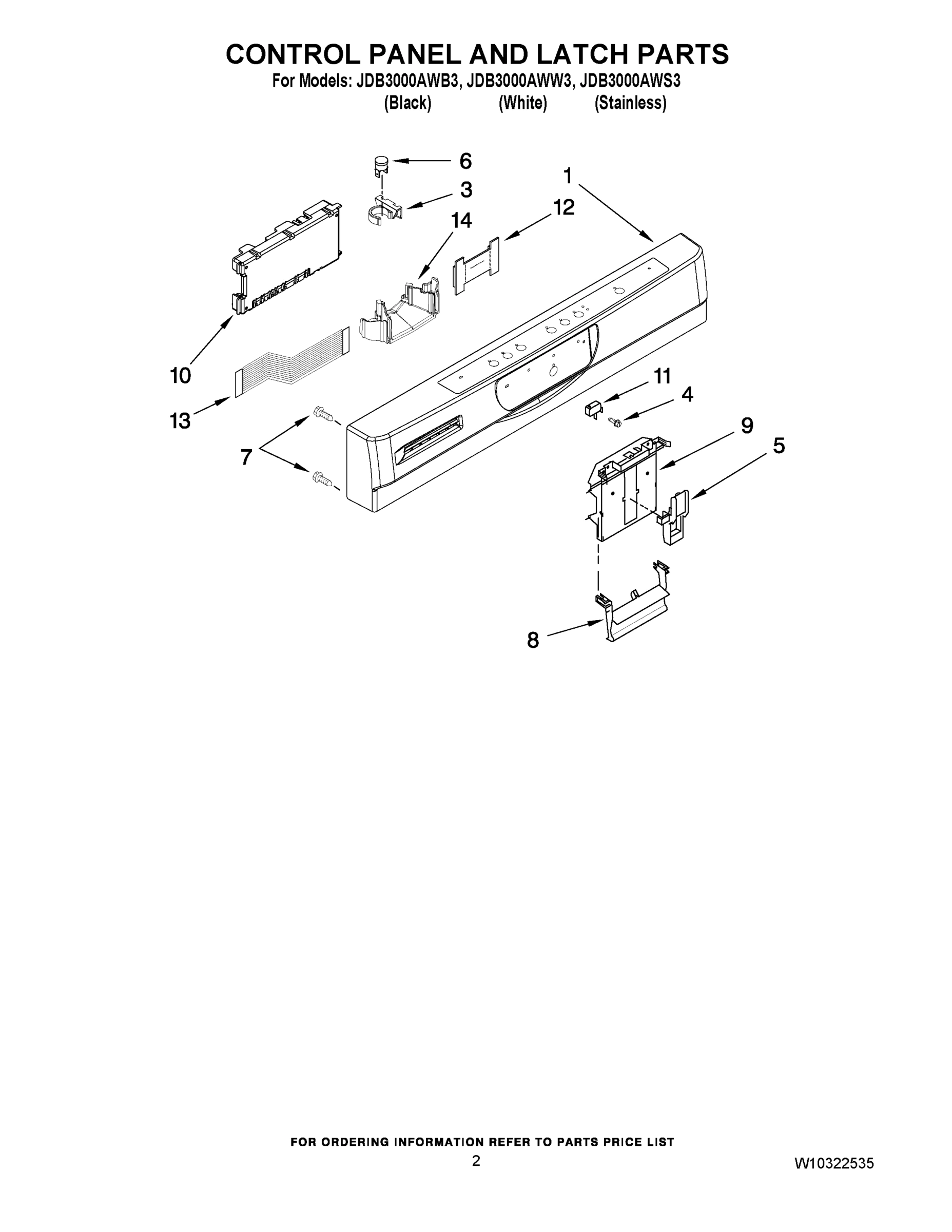 02 - CONTROL PANEL AND LATCH PARTS