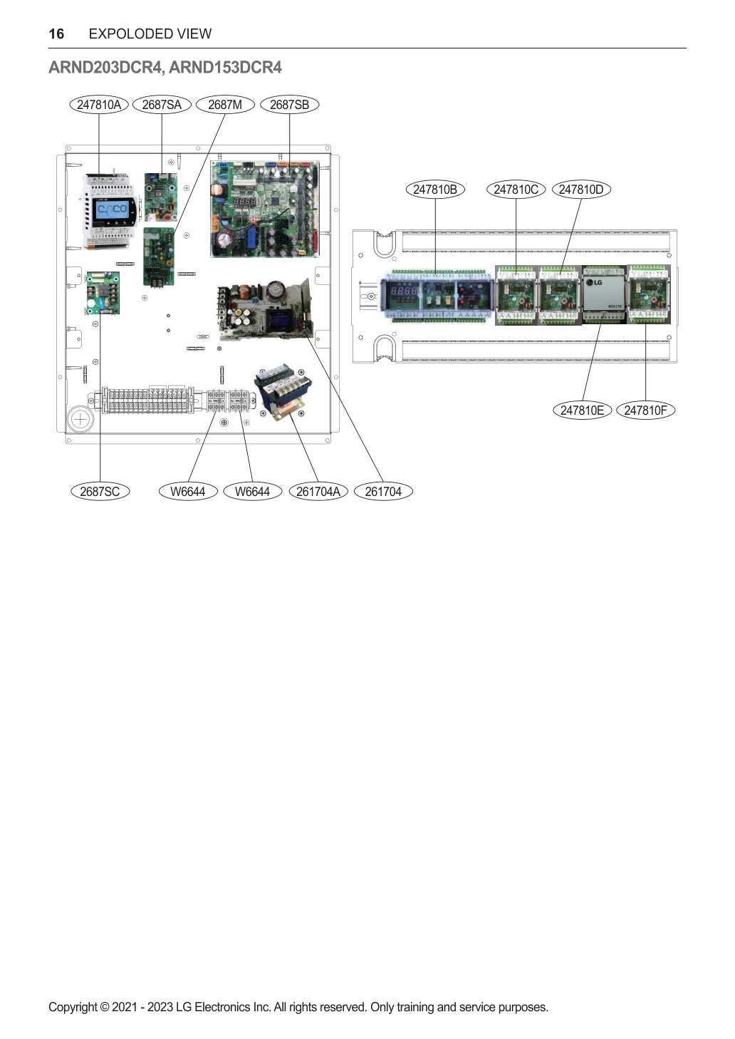 DIAGRAM 2
