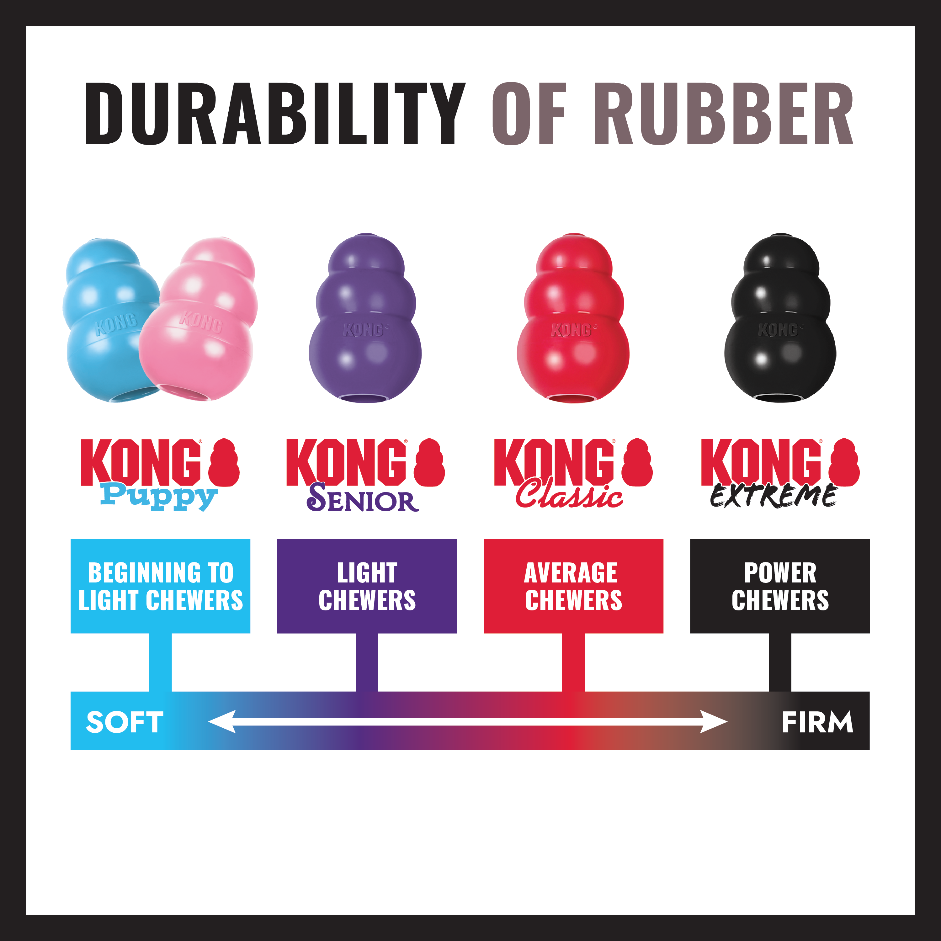 KONG Extreme Ball educational2 product image
