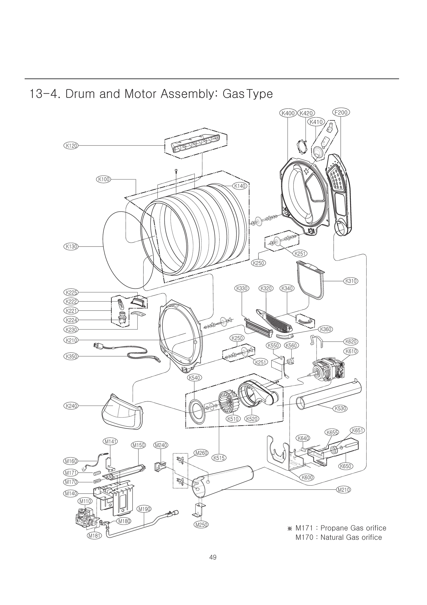 DRUM AND MOTOR ASSEMBLY