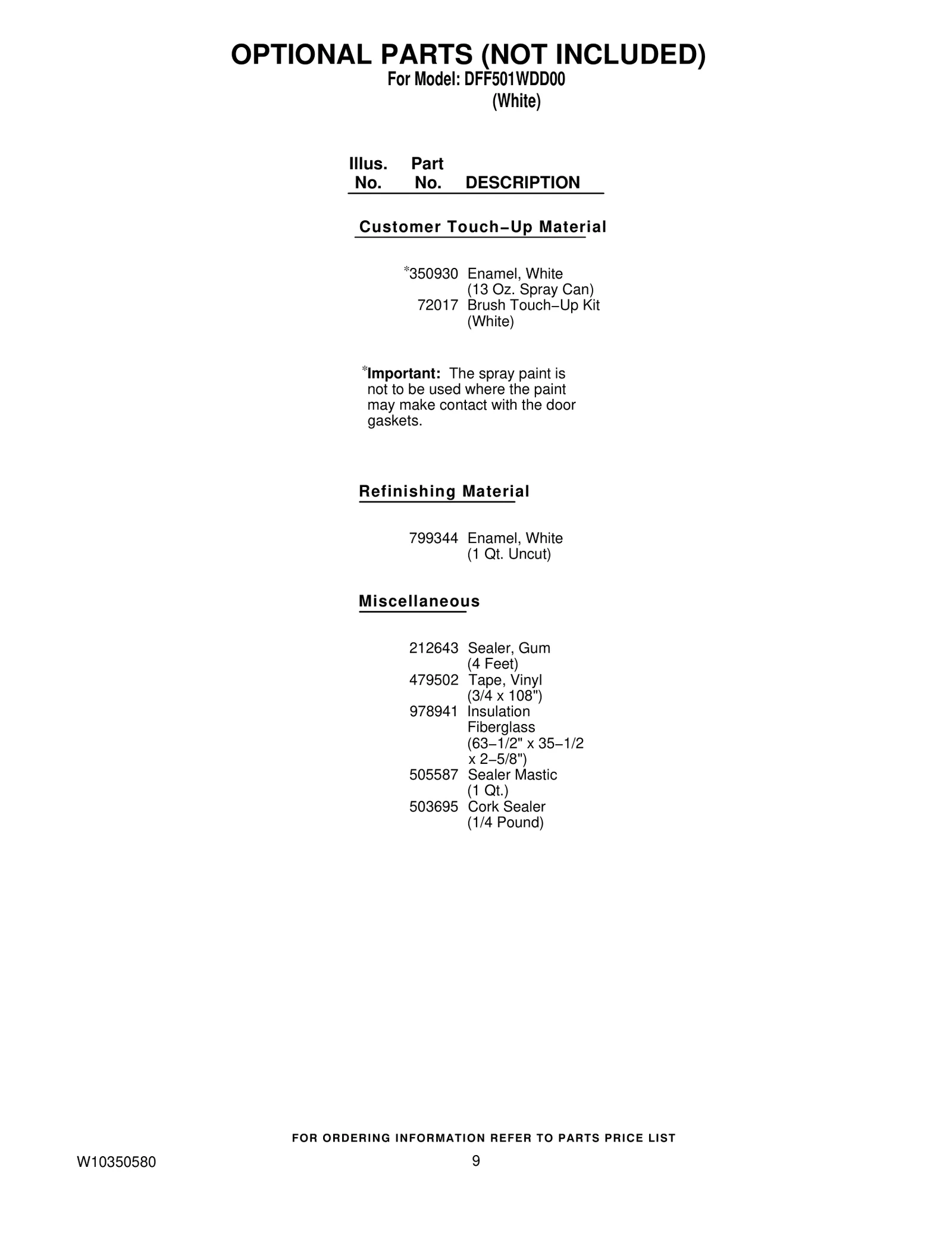 OPTIONAL PARTS (NOT INCLUDED)