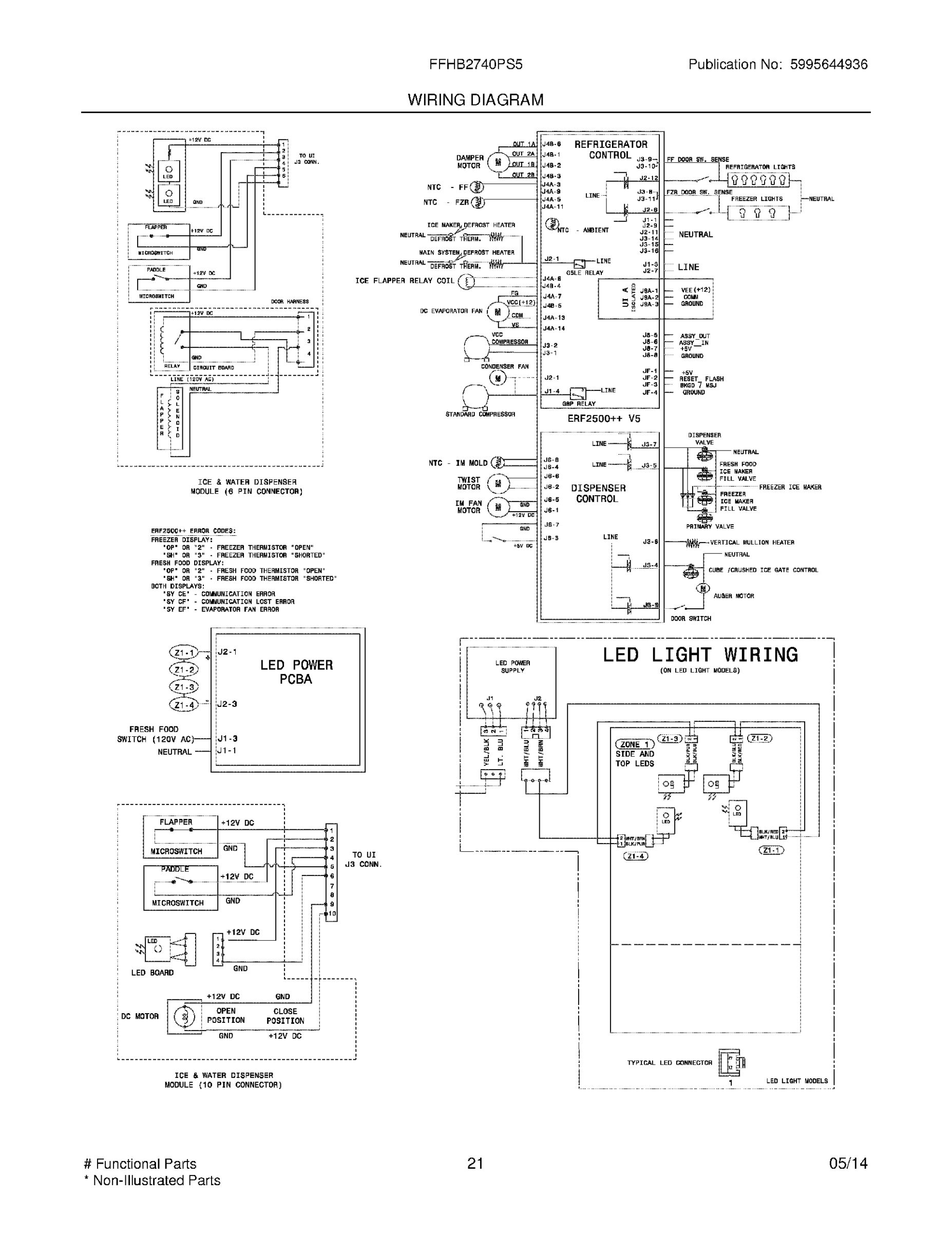 19 - WIRING DIAGRAM