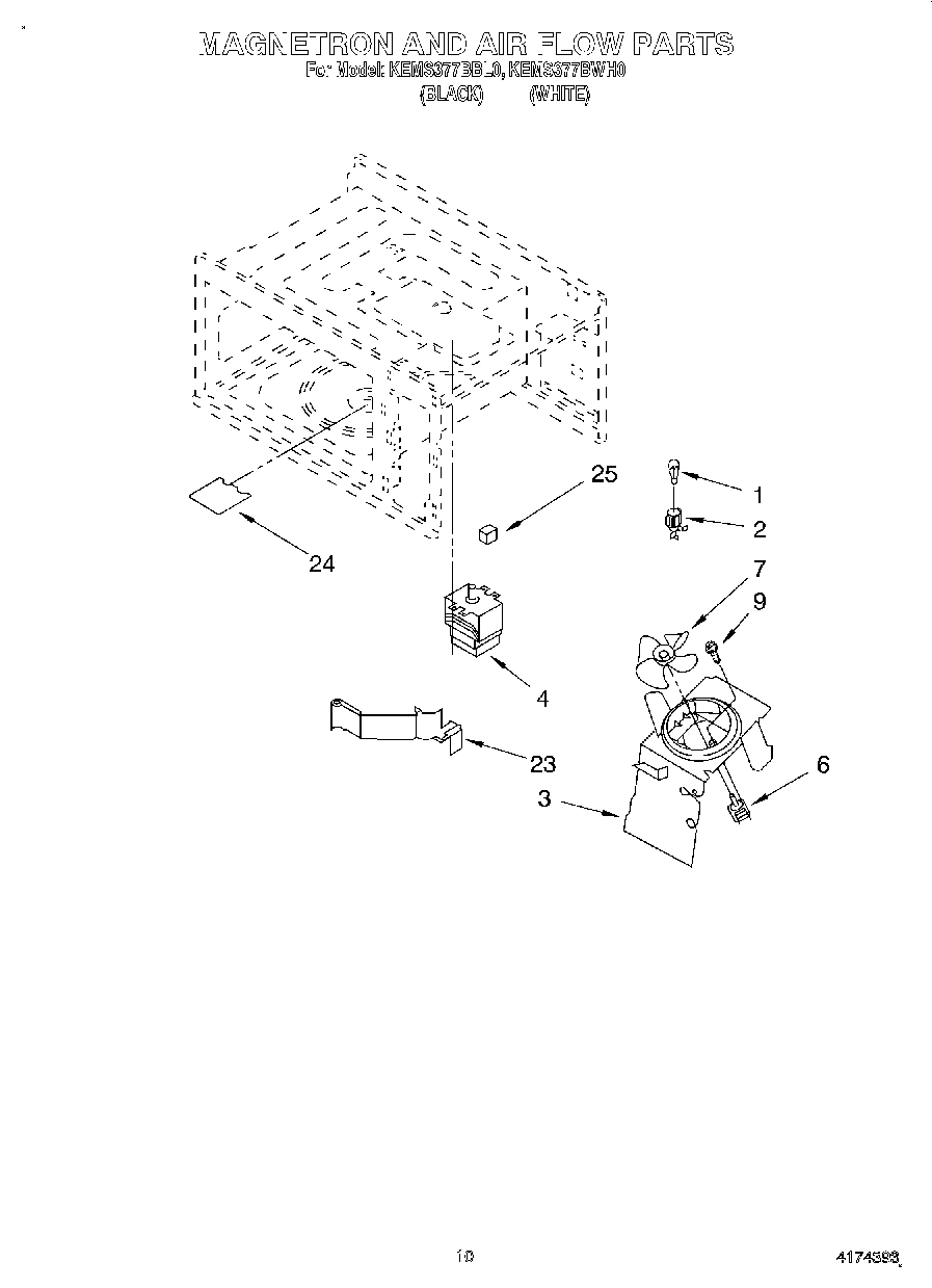 08 - MAGNETRON AND AIR FLOW