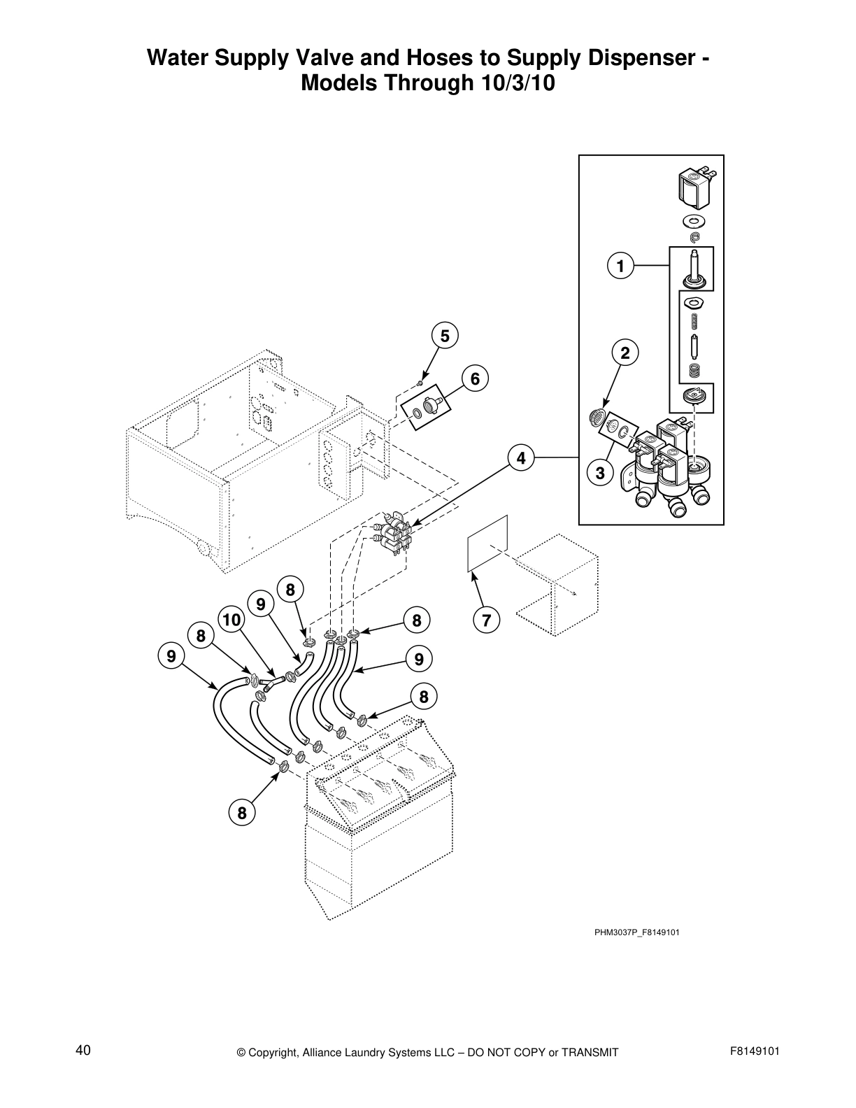 Water Supply Valve and Hoses to Supply Dispenser -
Models Through 10/3/10