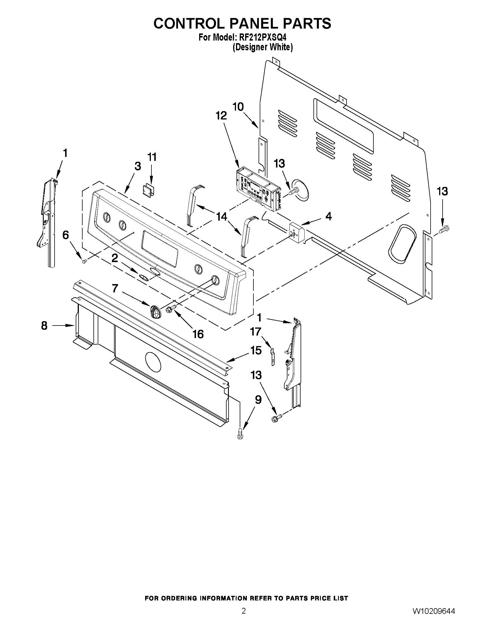 02 - CONTROL PANEL PARTS