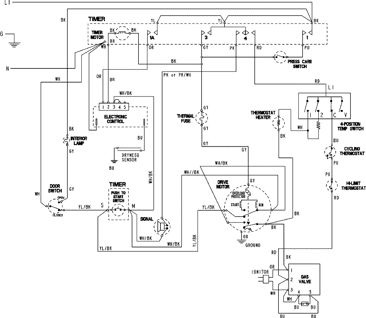 05 - WIRING INFORMATION