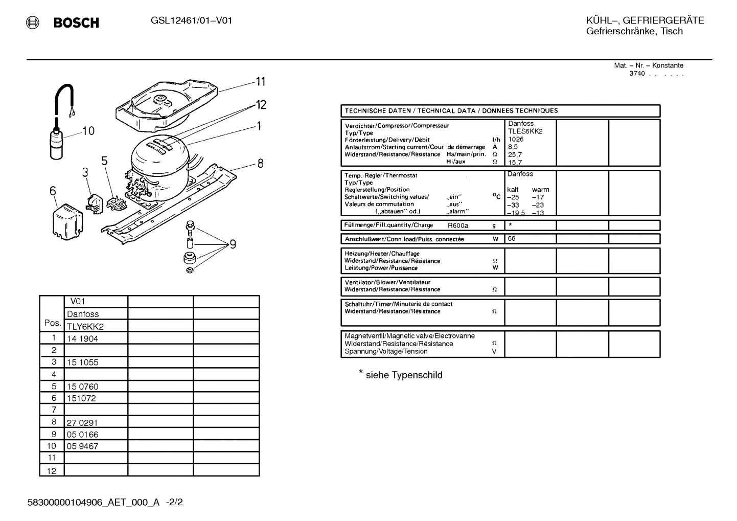 Diagram 2