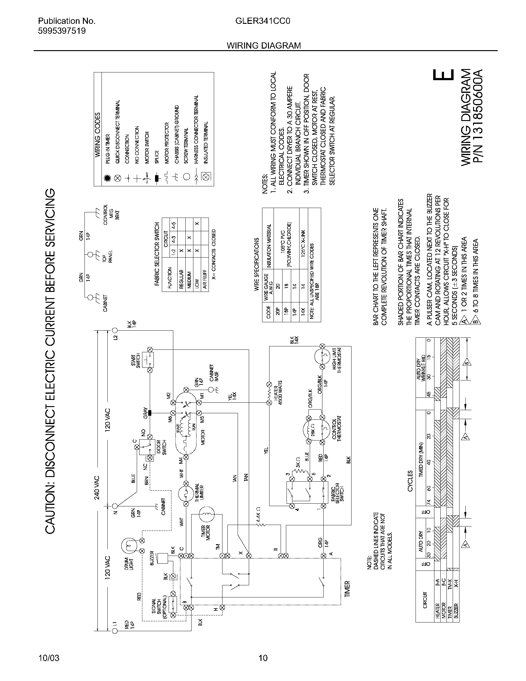 10 - WIRING DIAGRAM