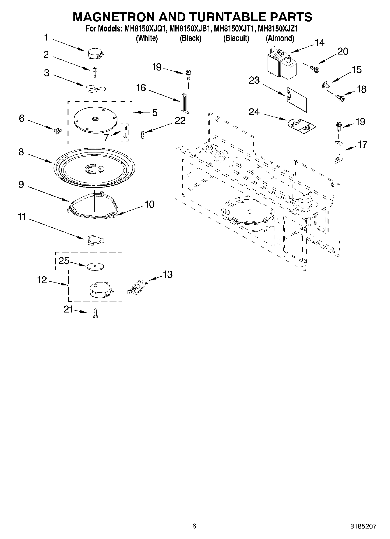 05 - MAGNETRON AND TURNTABLE PARTS