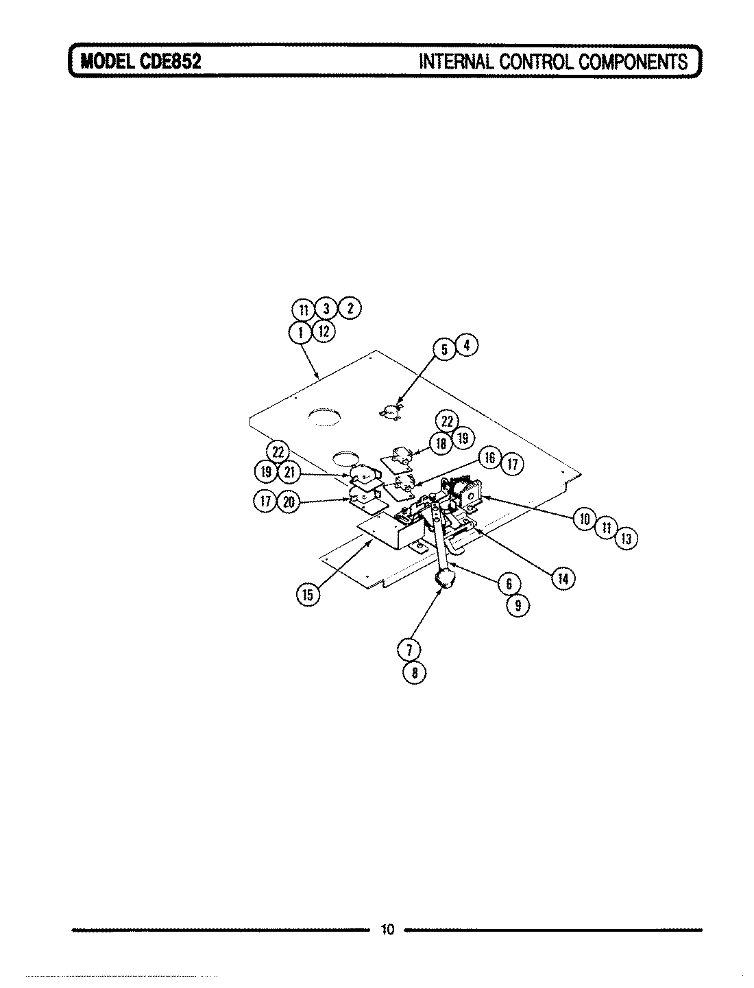 10 - INTERNAL CONTROLS