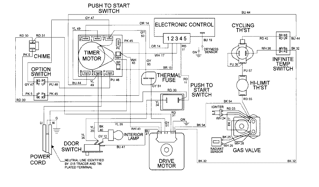 08 - WIRING INFORMATION (MDG3000AXQ/AWQ)