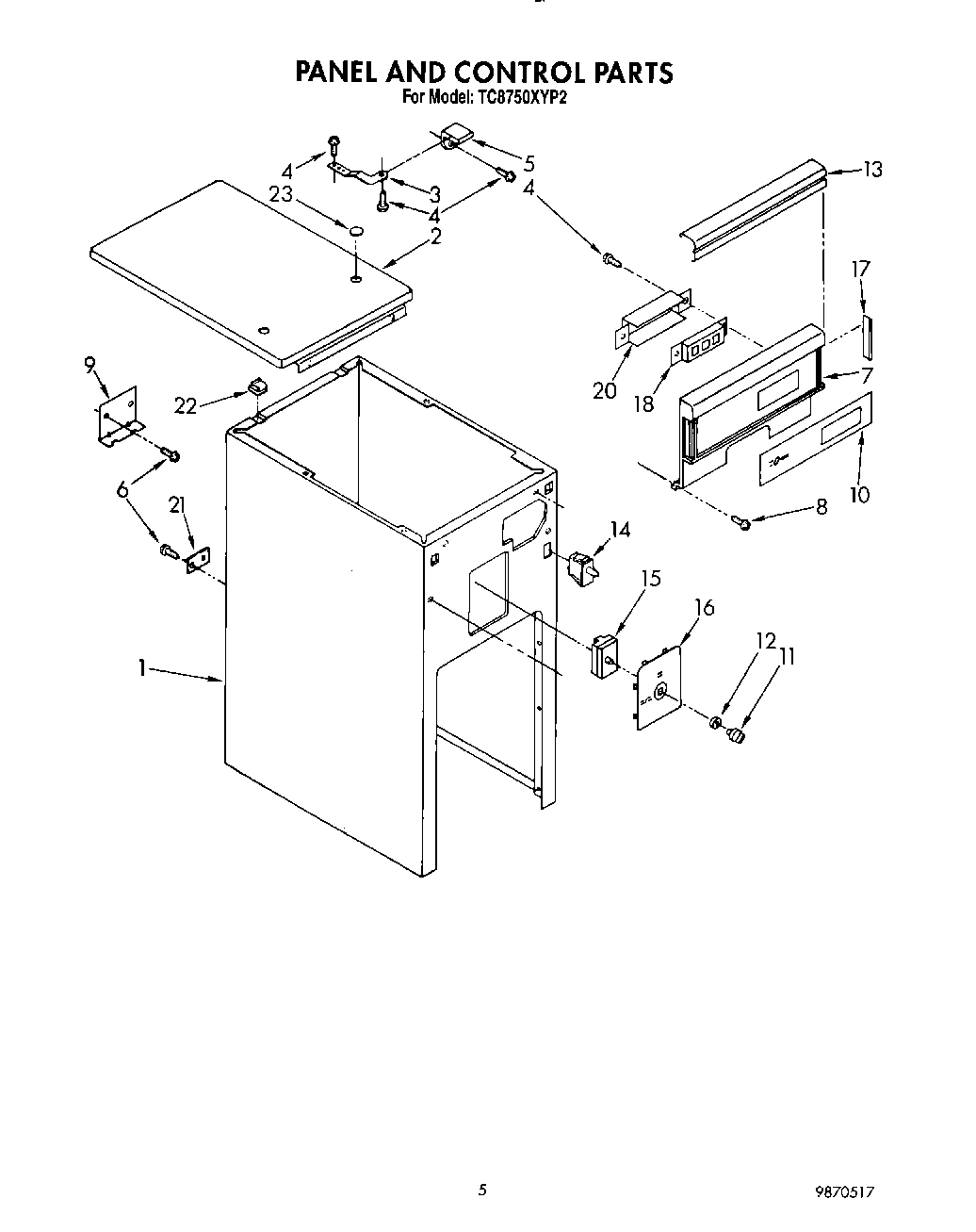 05 - PANEL AND CONTROL