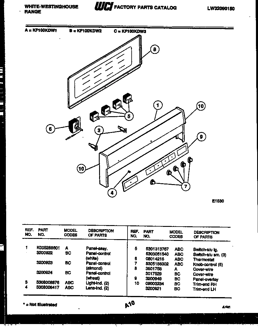 02 - CONTROL PANEL