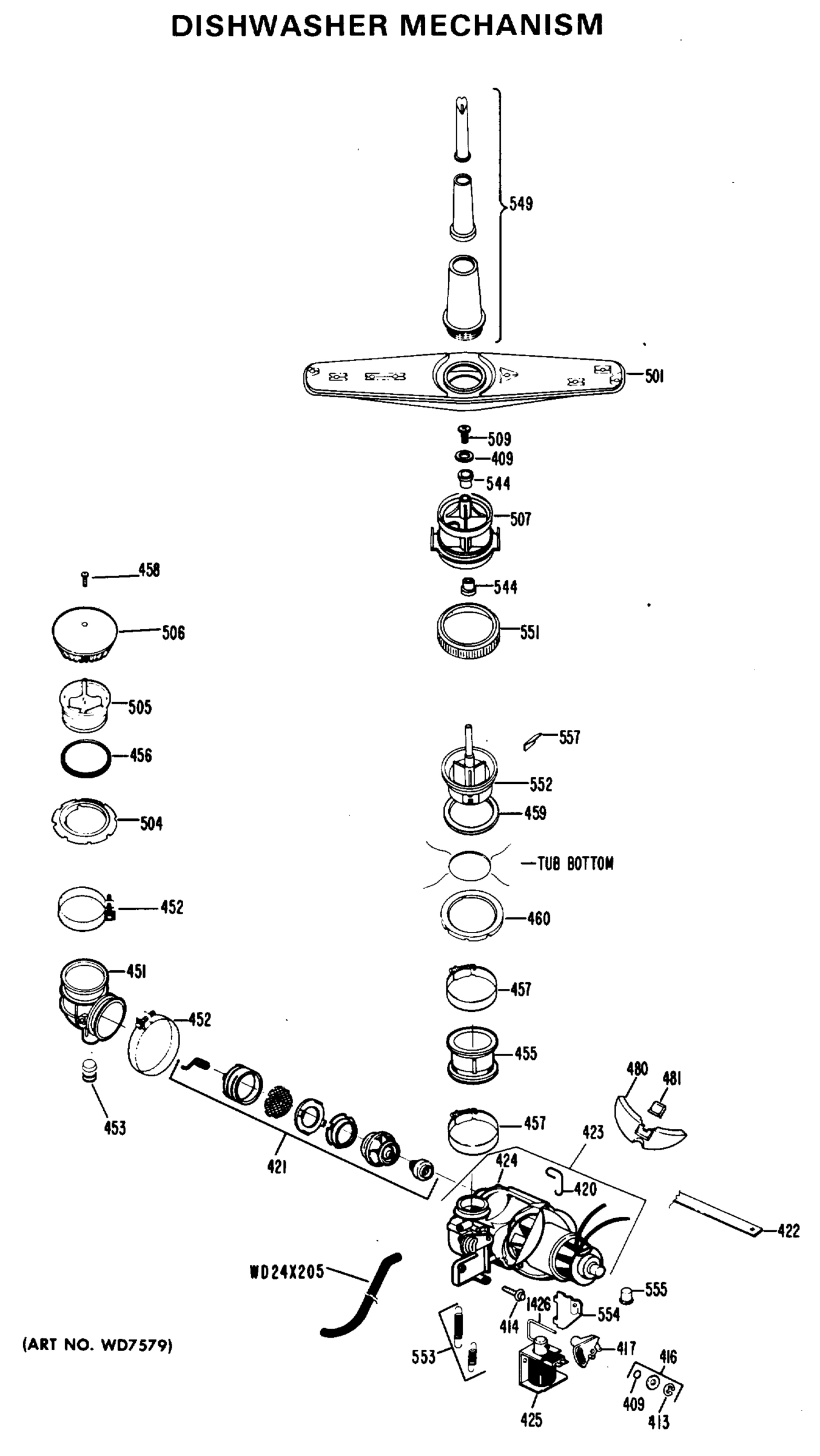 DISHWASHER MECHANISM